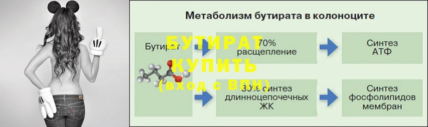 БУТИРАТ буратино  где купить   Суоярви 